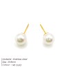 Hbe009247484a417b800c47114654feccW.webp Trendy Stainless Steel Ball Shape Simulated Pearl Stud Earrings for Women-Party Occasion